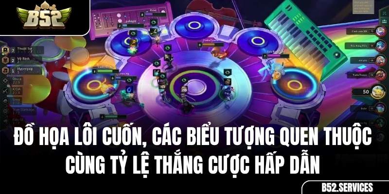 Các biểu tượng của Liên Minh Huyền Thoại trên guồng quay slot game B52