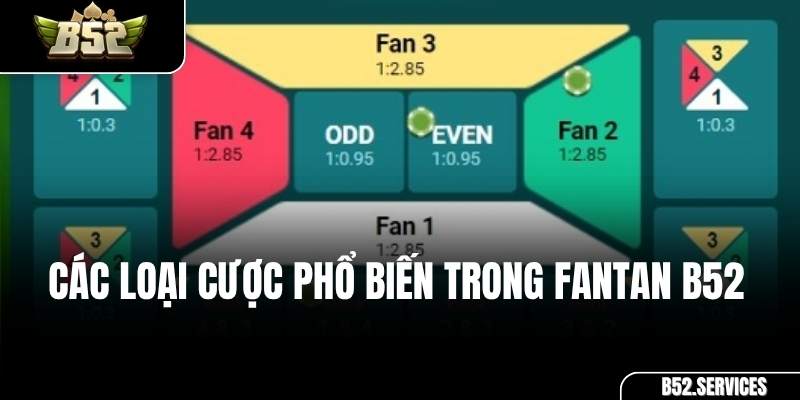 Các loại cược phổ biến Fan, Nim, Kwok trên bàn cược Fantan