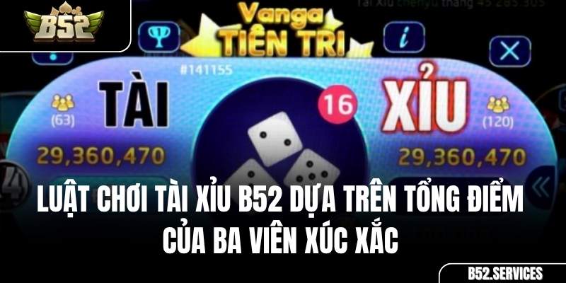 Kết quả 3 viên xúc xắc trong một ván cược Tài Xỉu B52